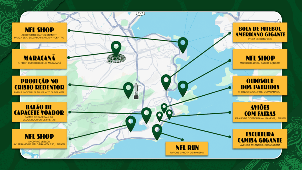Mapa das ativações da NFL Rio Game Week no Rio de Janeiro